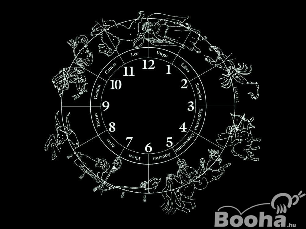 Számmisztikai és sorselemző tanfolyam hétvégén Március 18-19. - Kép 5